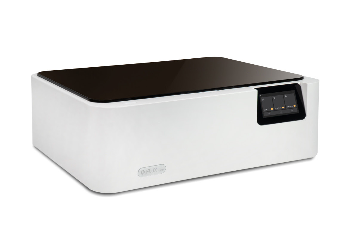 FLUX Ador iz perspektive